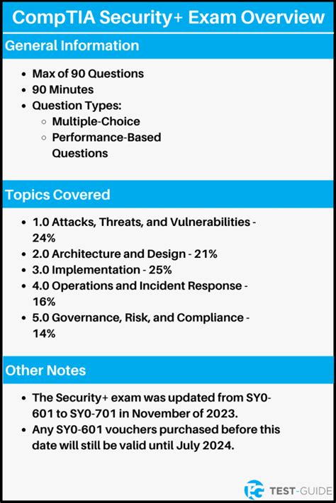 is the security + test hard|is the security+ exam difficult.